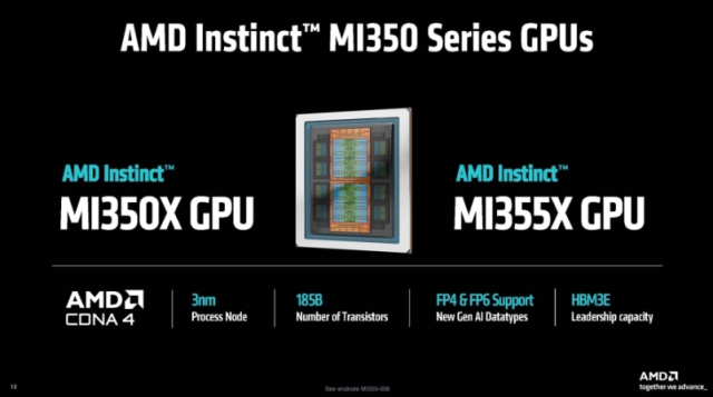 AMD và bước tiến lớn trong phần cứng AI tại AMD Advancing AI 2025